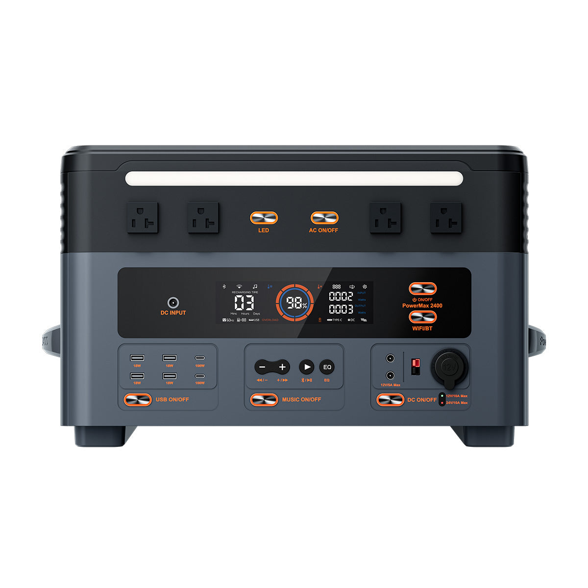 OSCAL PowerMax 2400 Portable Power Station