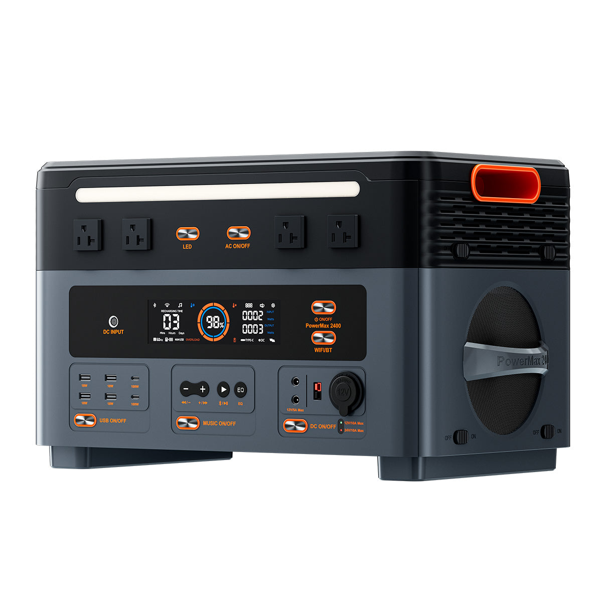 OSCAL PowerMax 2400 Portable Power Station US Standard 2400W(Surge 4800W) 16 Output 1872Wh